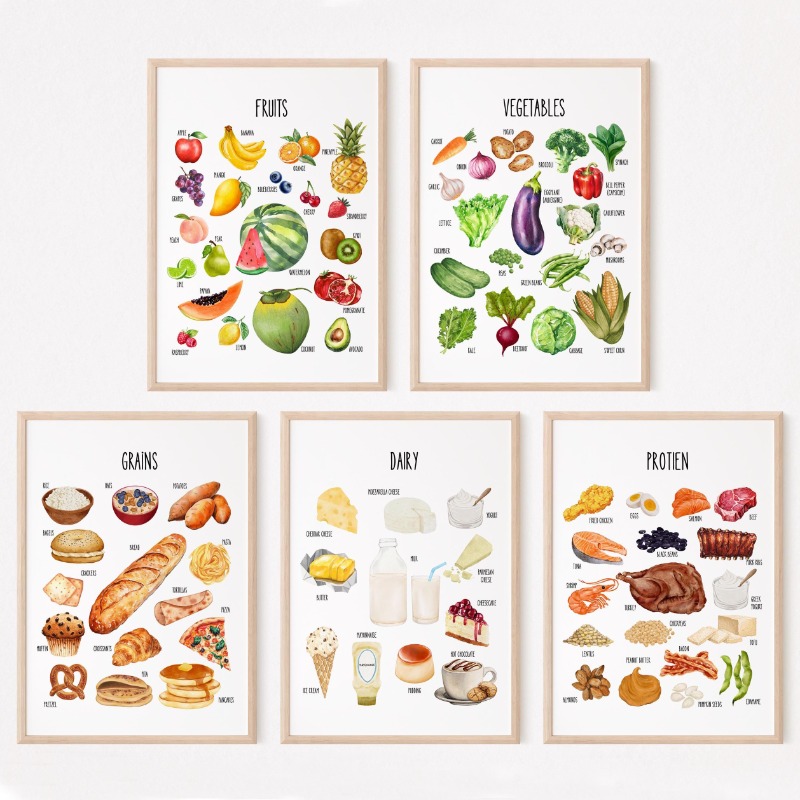 Kids Food Groups Educational P - đánh giá và giá Nutrition & Fitness Station